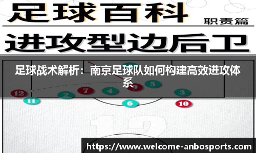 足球战术解析：南京足球队如何构建高效进攻体系