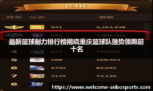 最新篮球耐力排行榜揭晓重庆篮球队强势领跑前十名