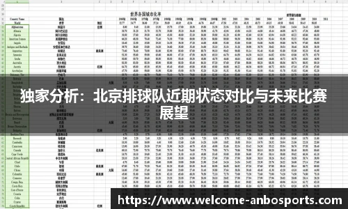 独家分析：北京排球队近期状态对比与未来比赛展望
