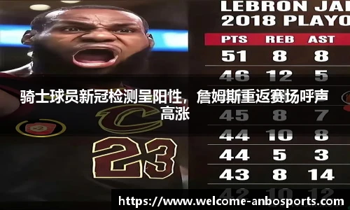 骑士球员新冠检测呈阳性，詹姆斯重返赛场呼声高涨