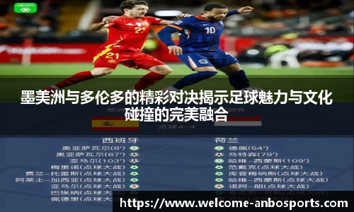 墨美洲与多伦多的精彩对决揭示足球魅力与文化碰撞的完美融合