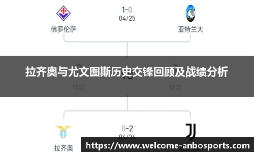 拉齐奥与尤文图斯历史交锋回顾及战绩分析